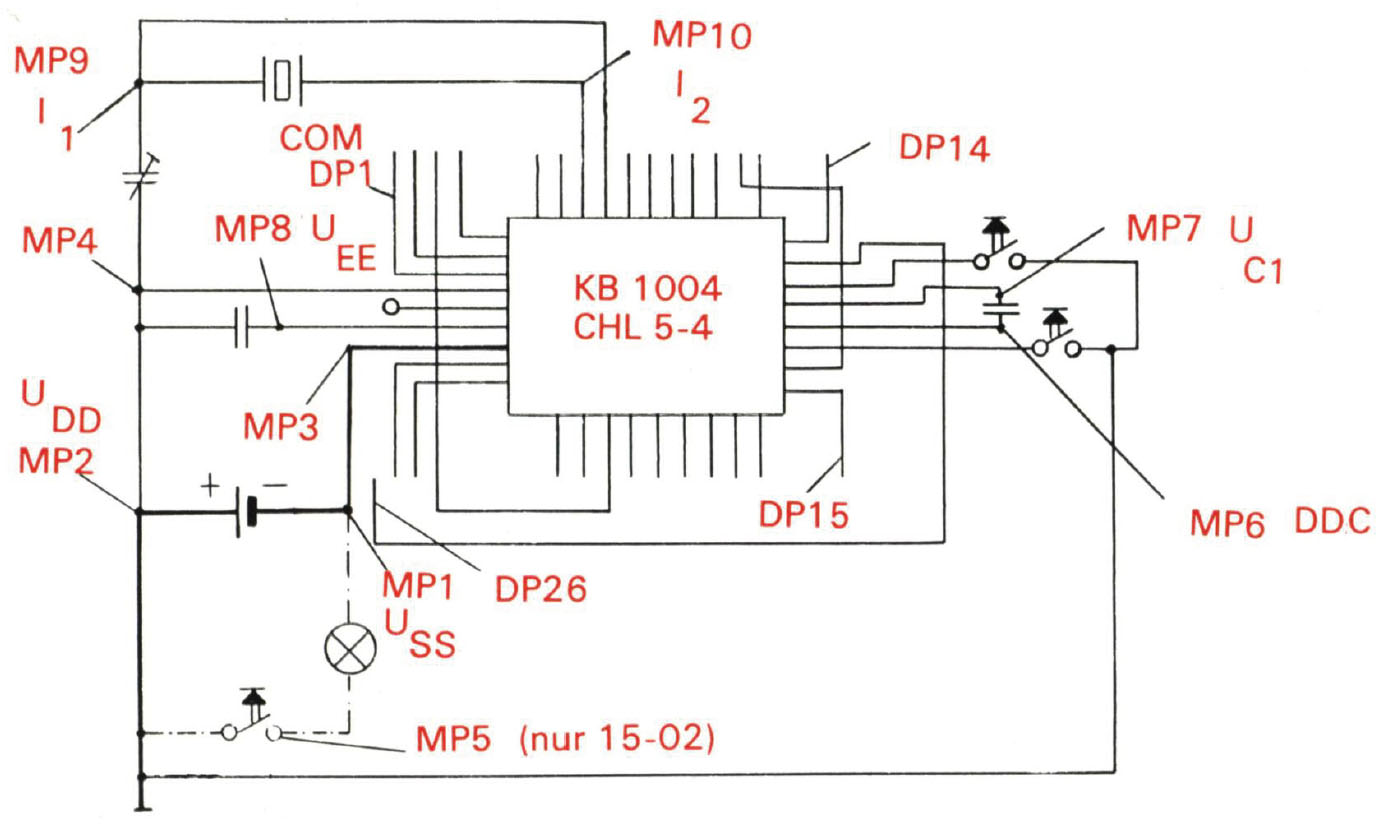 Kaliber 15-02 Reperaturanleitung Schaltplan