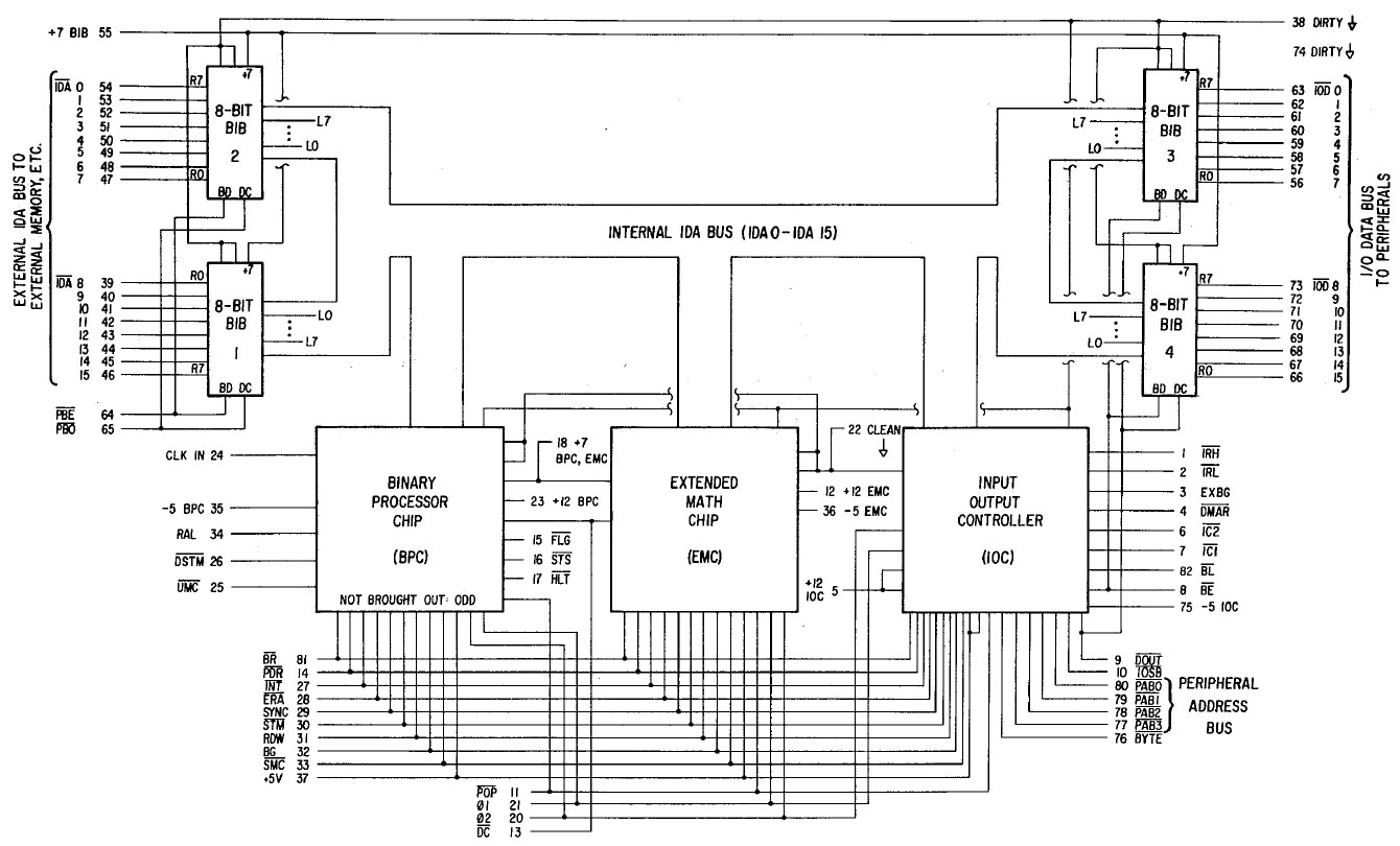 Patent US4180854 D5061-3001 Schaltbild