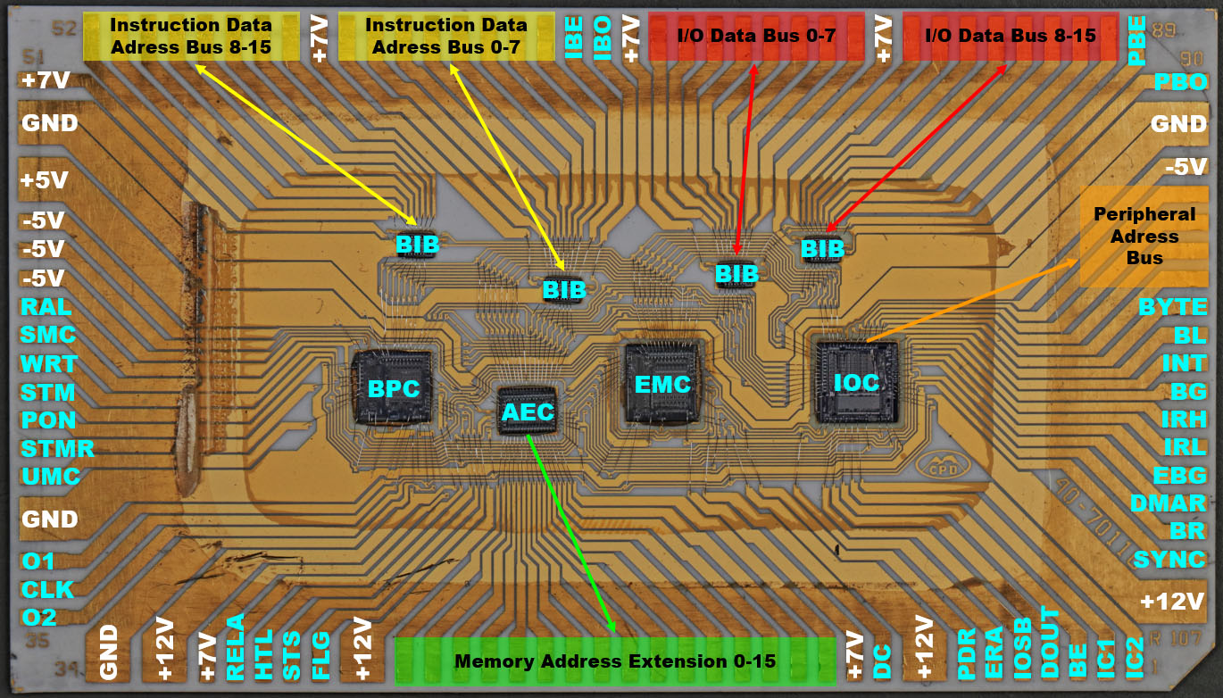 D5061-3001 Spannungsversorgung Pinning