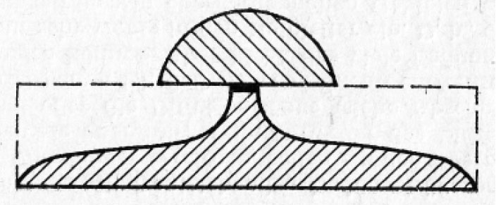 Diodenbibel Tunneldiode Bauform