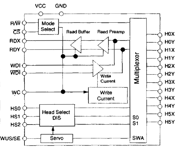 Datenblattausschnitt