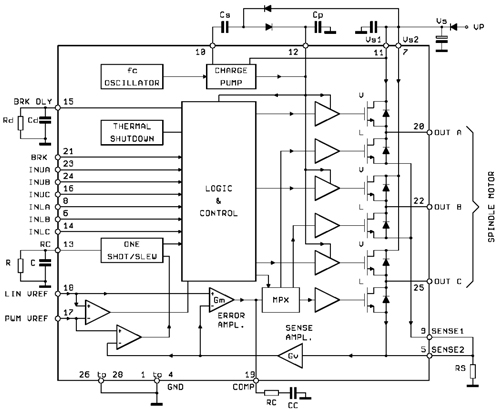 Datenblattausschnitt