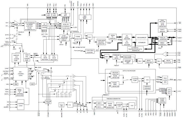 Datenblattausschnitt