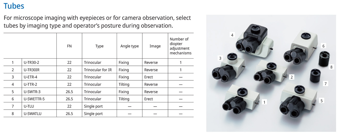 Olympus Trinokulare Köpfe