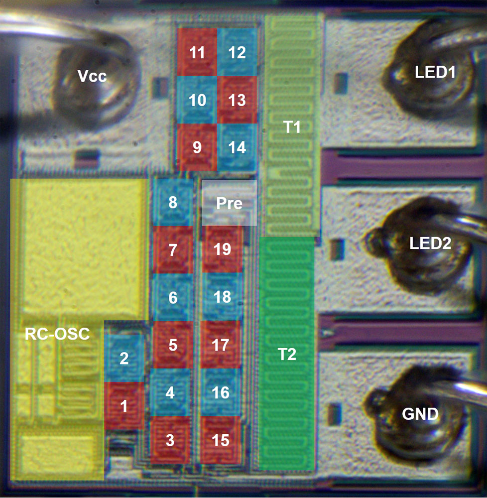 Blink-LED Die Analyse