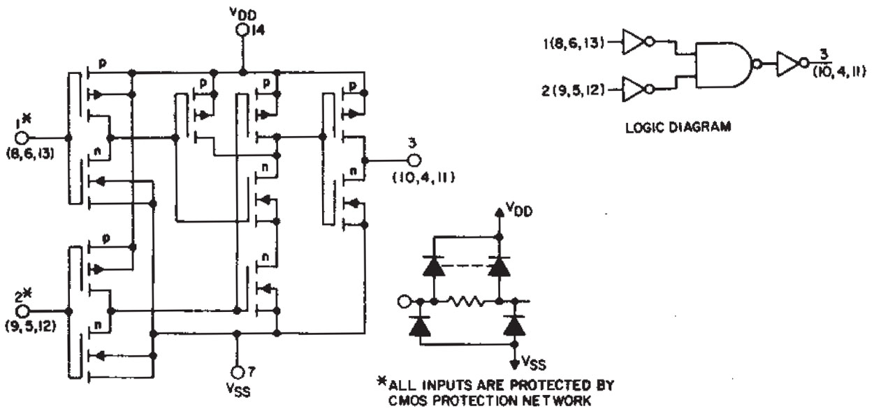 TI CD4001B Schaltplan