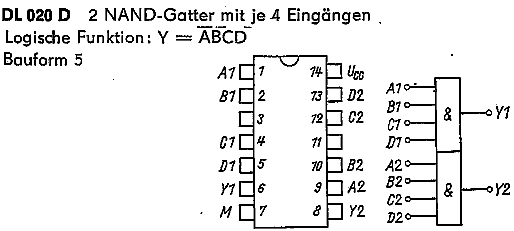 DL020D Die Analyse