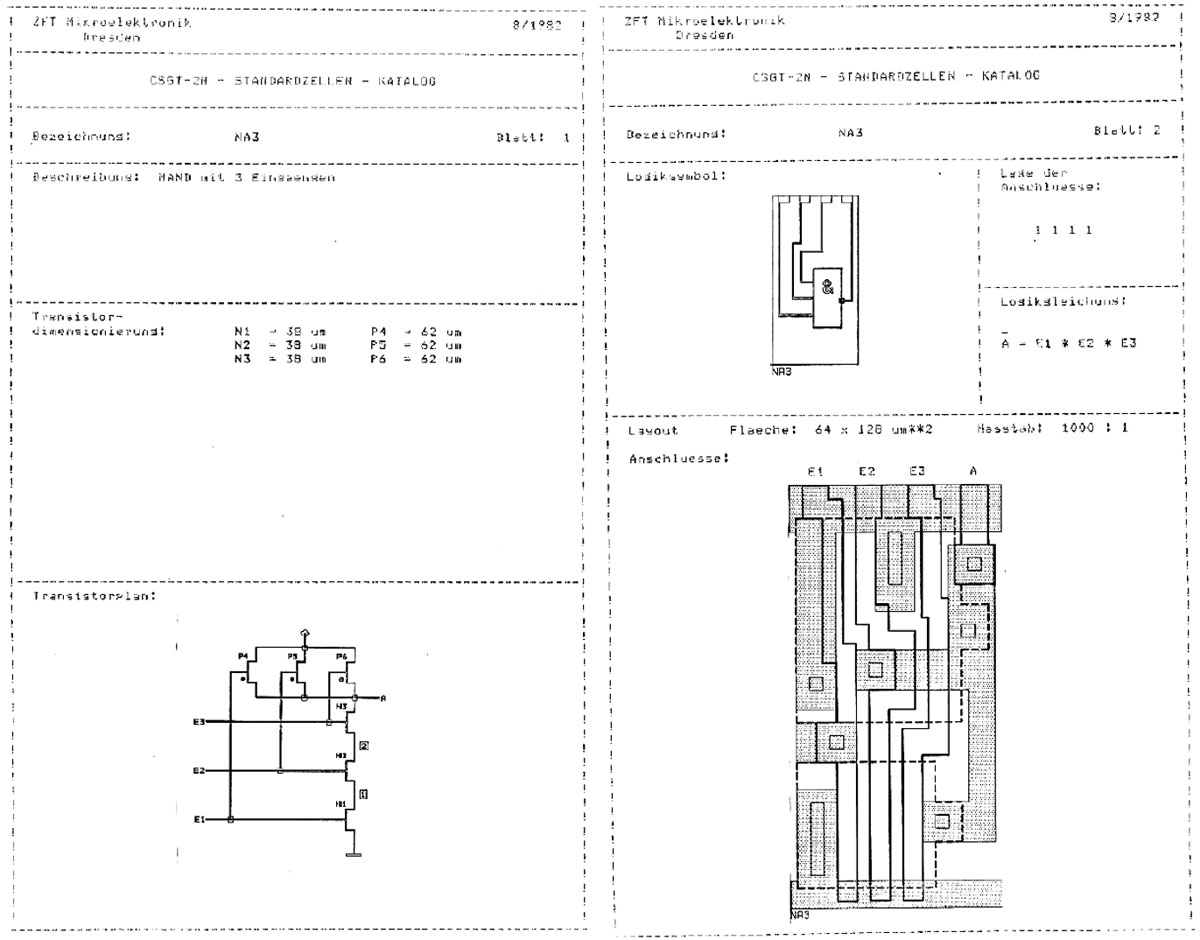 Standardzellenkatalog U1500