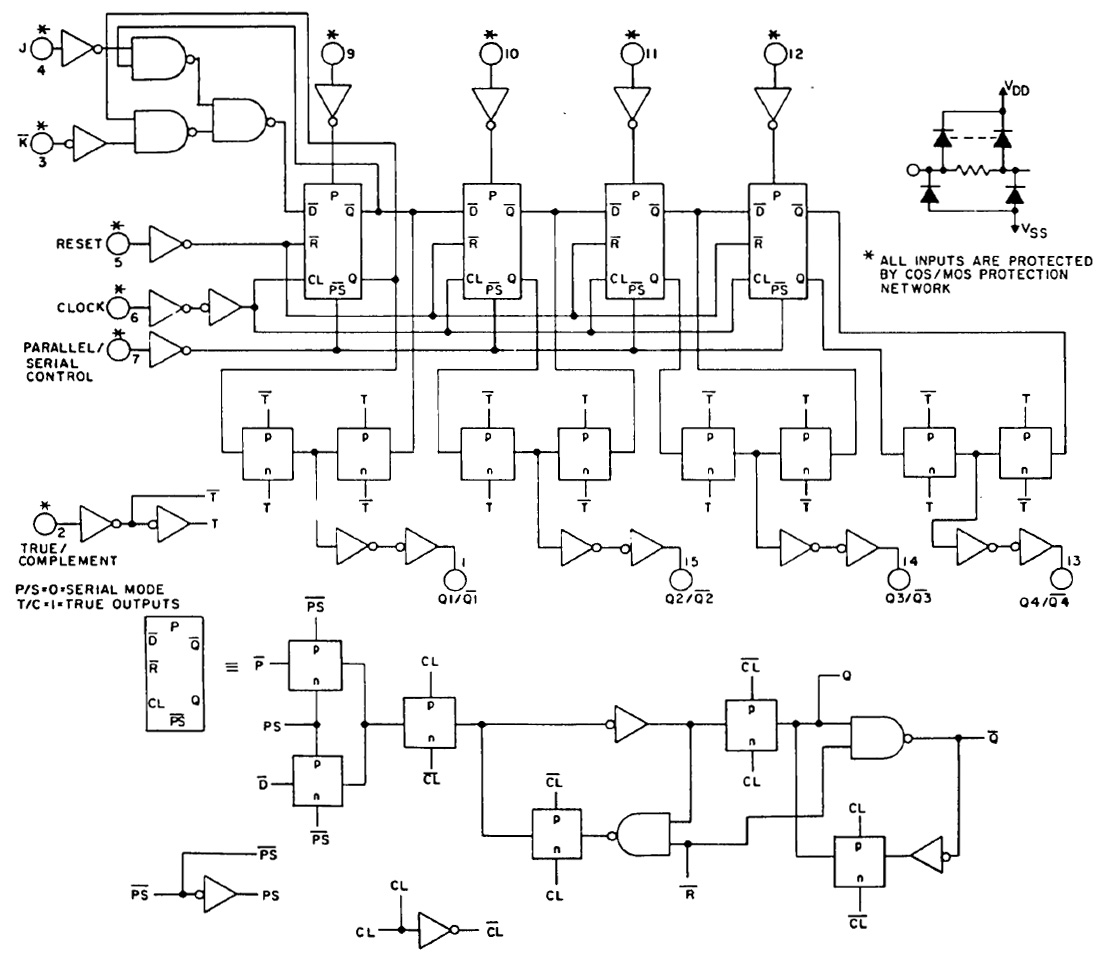 CD4035 Datenblatt Schaltbild