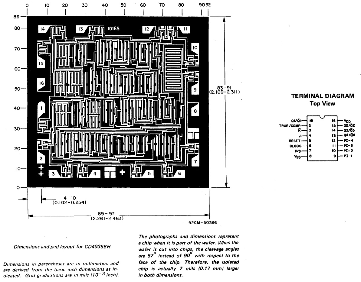 CD4035 Datenblatt Maske