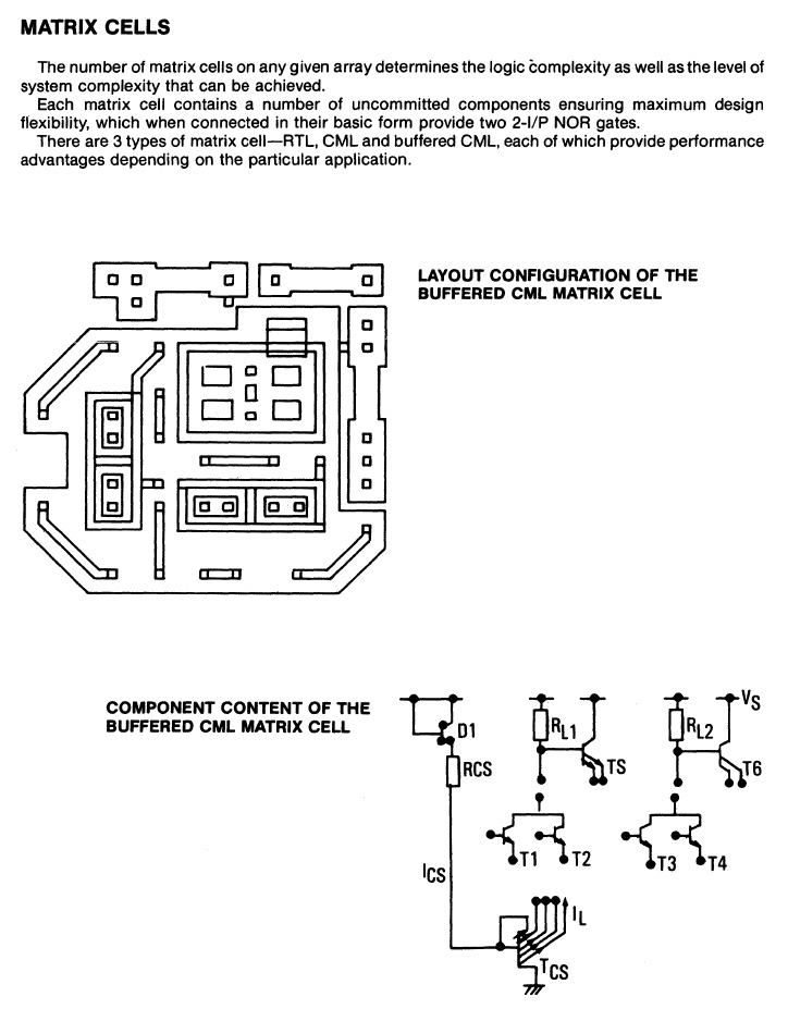 Ferranti Quick Reference Guide Gate ULA2C