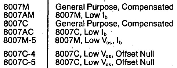 ICL8007 Varianten