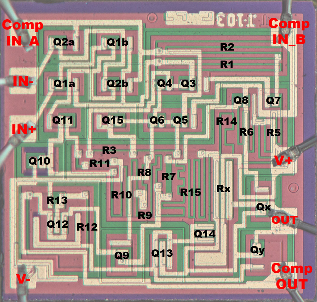 TIC60005 Die Analyse