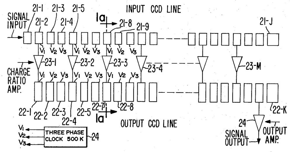 Charge coupled amplifier