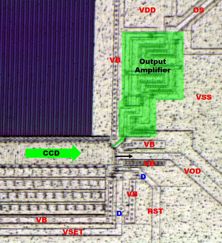 IL-C6 Die Detail