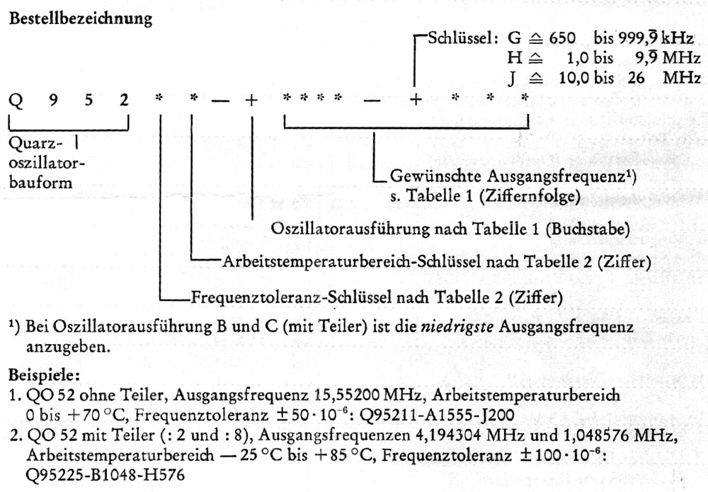 Bauteile Report 14 1972