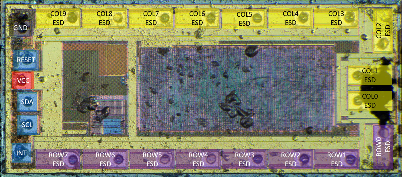 TCA8418 Die Zuordnung