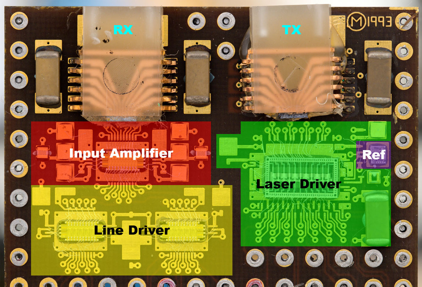 Optobus Transceiver Funktionsweise