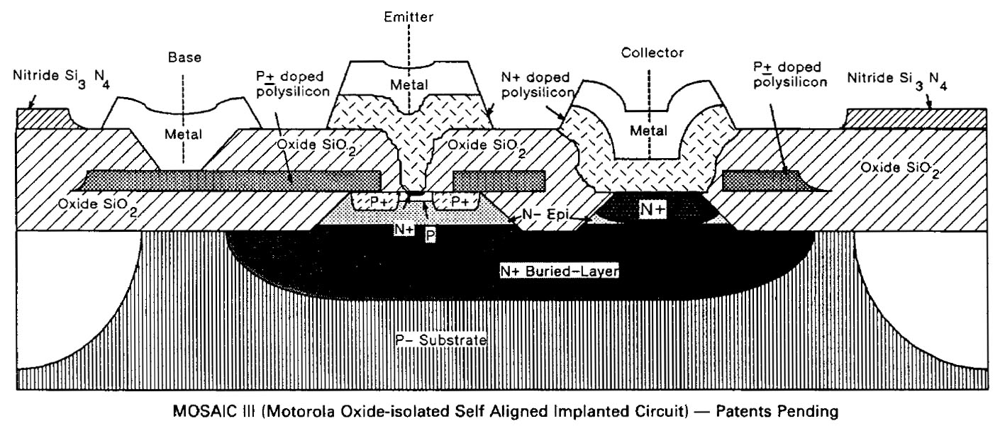 Datenblatt MCA10000ECL MOSAIC III Prozess