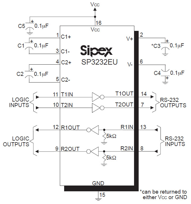 SP3232 Datenblatt Blockschaltbild