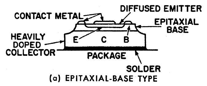 RCA epitaxial-base