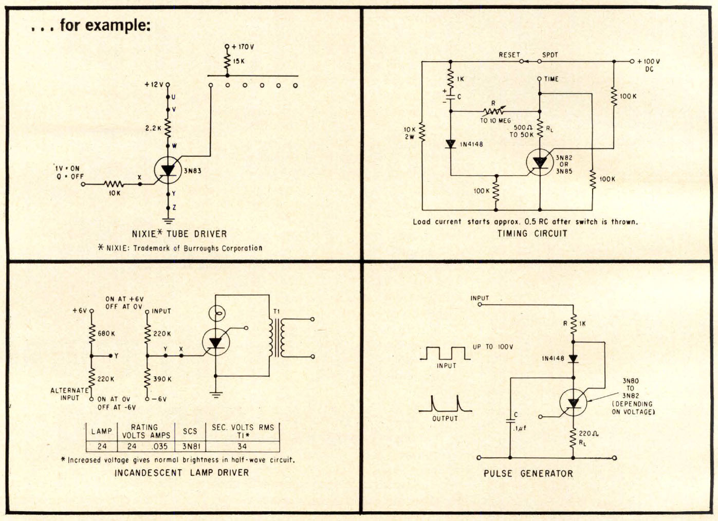 Applikationen aus Eletronics