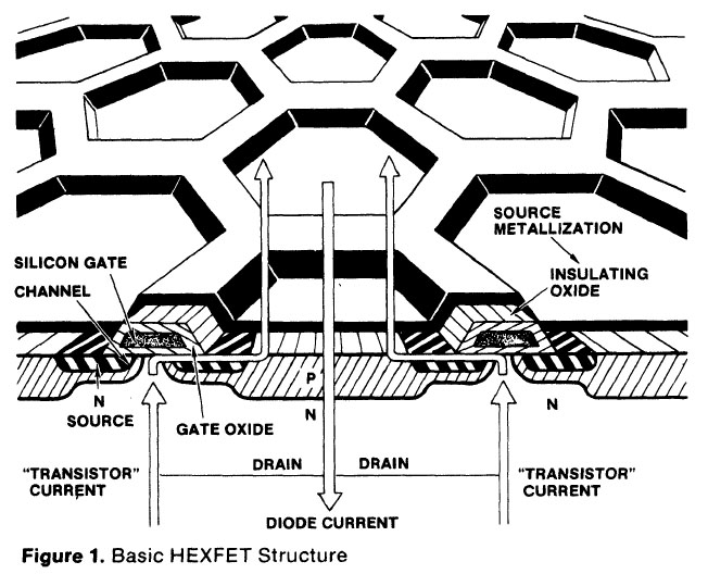 International Rectifier HEXFET Databook