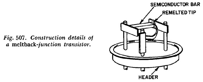 Getting Started With Transistors