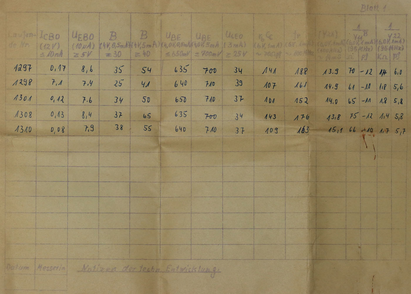 Silizium-Versuchstransistor Messprotokoll