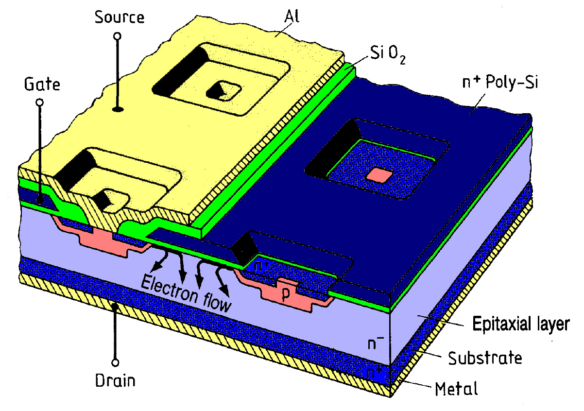 SIPMOS Components Data Book 1987/88