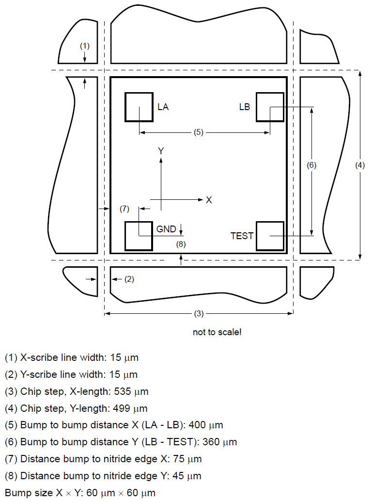 SL2S5002 Datenblatt Die