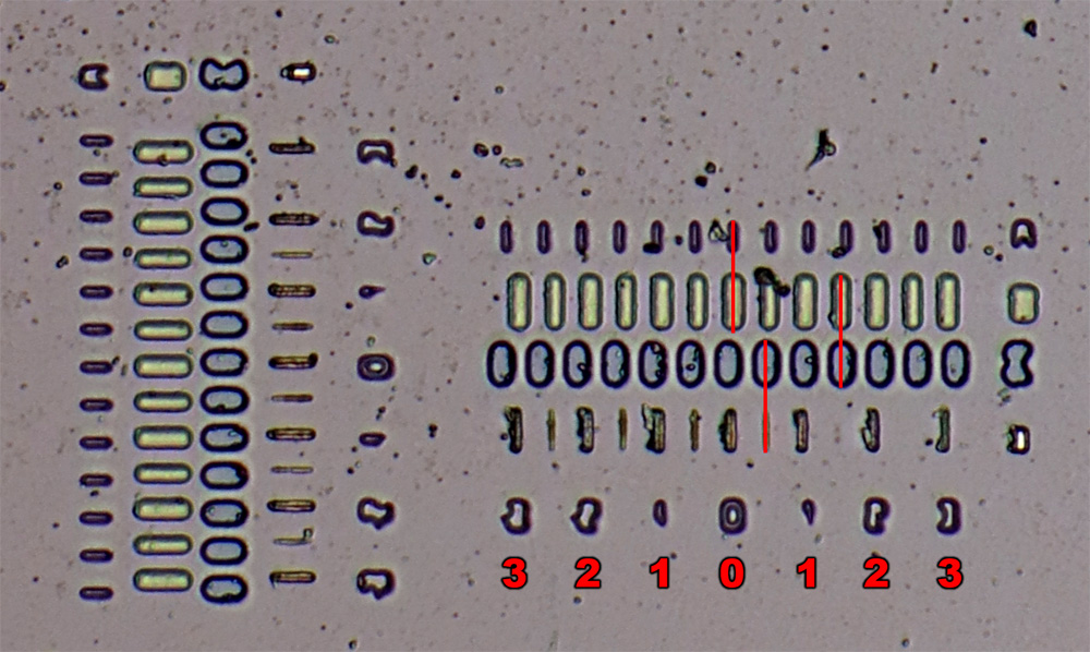 U880 Die Teststrukturen