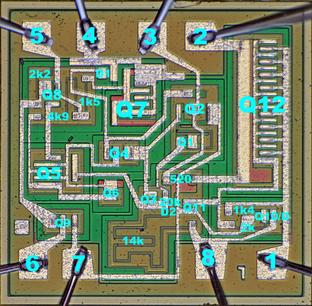 LM300 Die Analyse