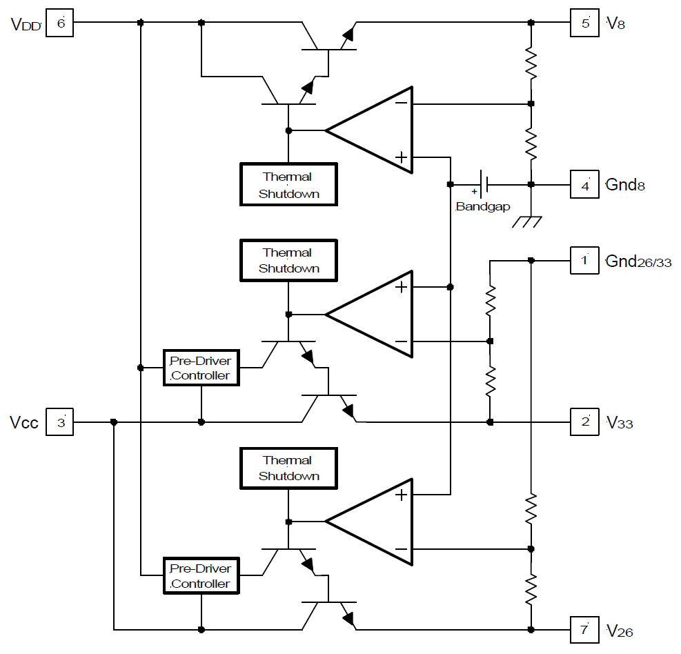 IRU1237 Datenblatt Blockschaltbild