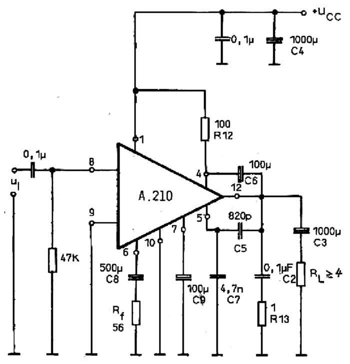 A210 Application