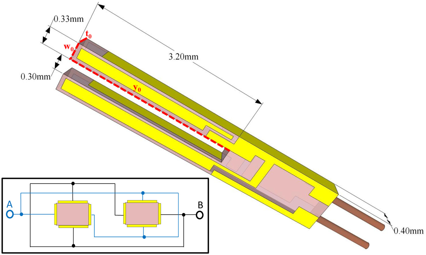 Quartz-Enhanced Photoacoustic Spectroscopy: A Review
